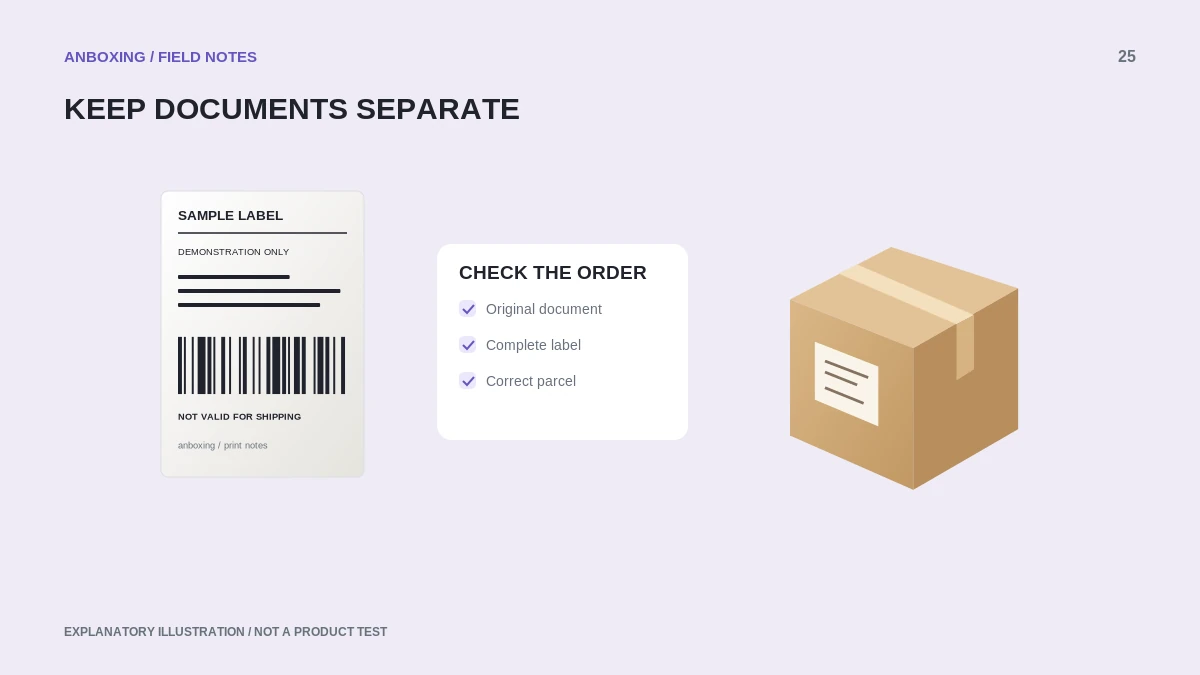 Illustration separating a shipping label from accompanying order documents