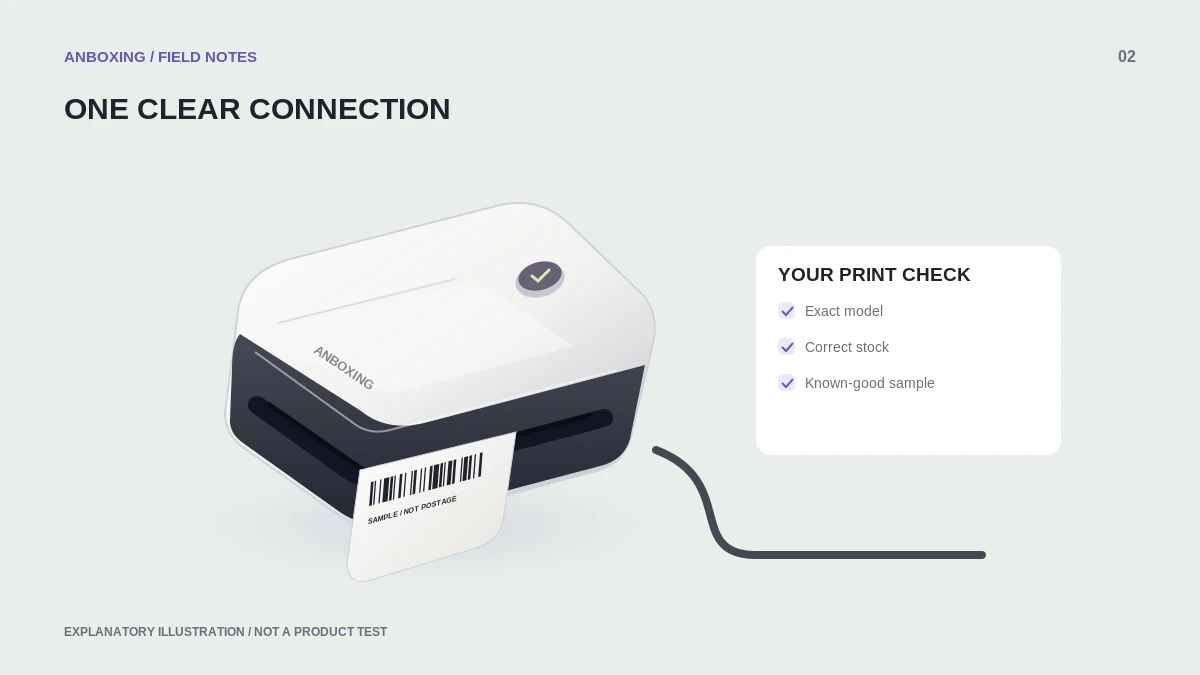Illustration of a label printer connected by a USB data cable