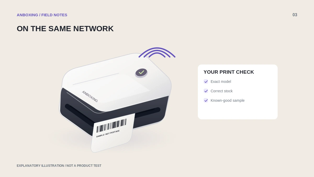 Illustration showing a printer and computer on a shared local network