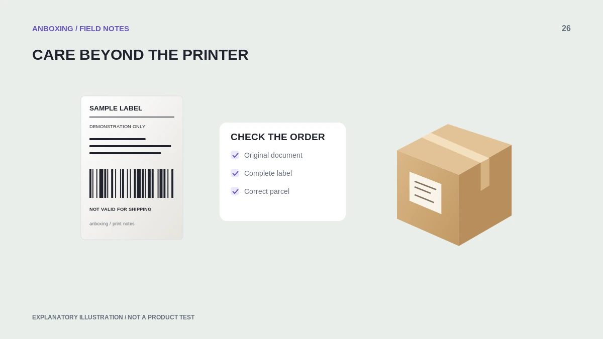 Explanatory illustration for thermal labels not sticking: check the surface, not the printer